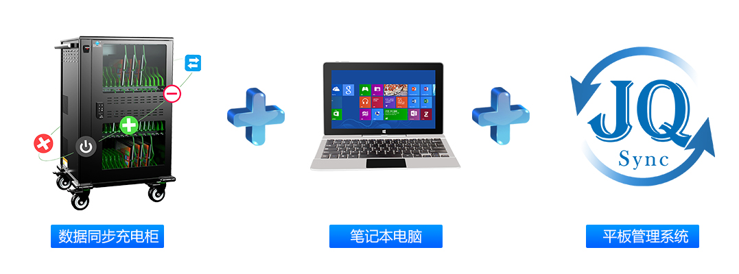 數(shù)據(jù)同步傳輸過程.jpg