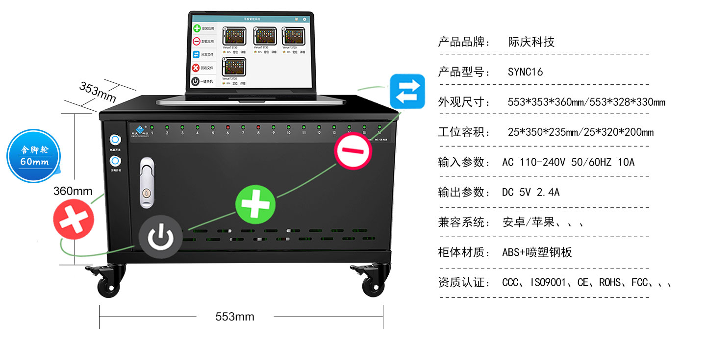Sync16詳情頁_01.jpg
