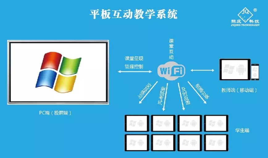 文章附圖