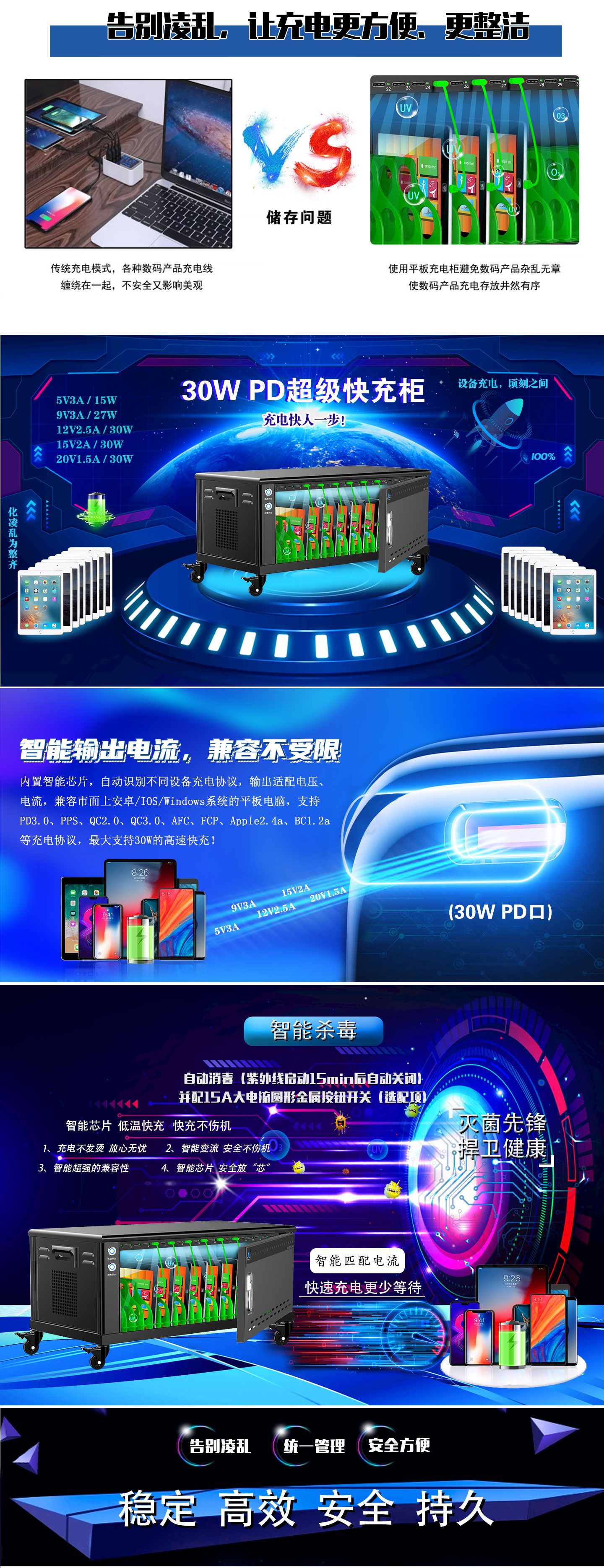 USB16超級快充詳情頁（大小款）_03.jpg