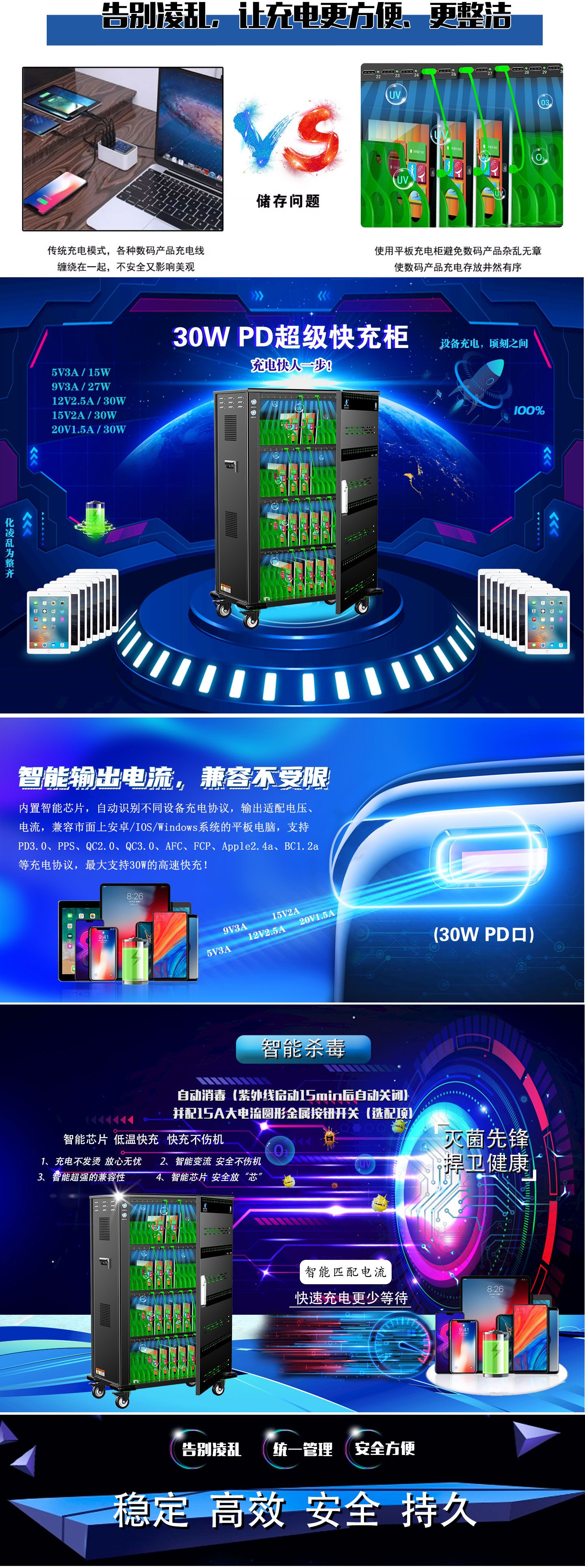 USB64快充詳情頁（工位加大）_02.jpg