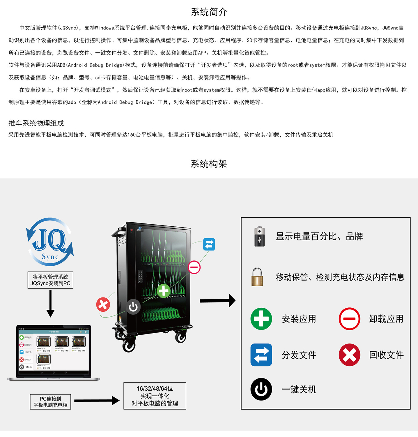 平板管理系統(tǒng)_01+(1).jpg