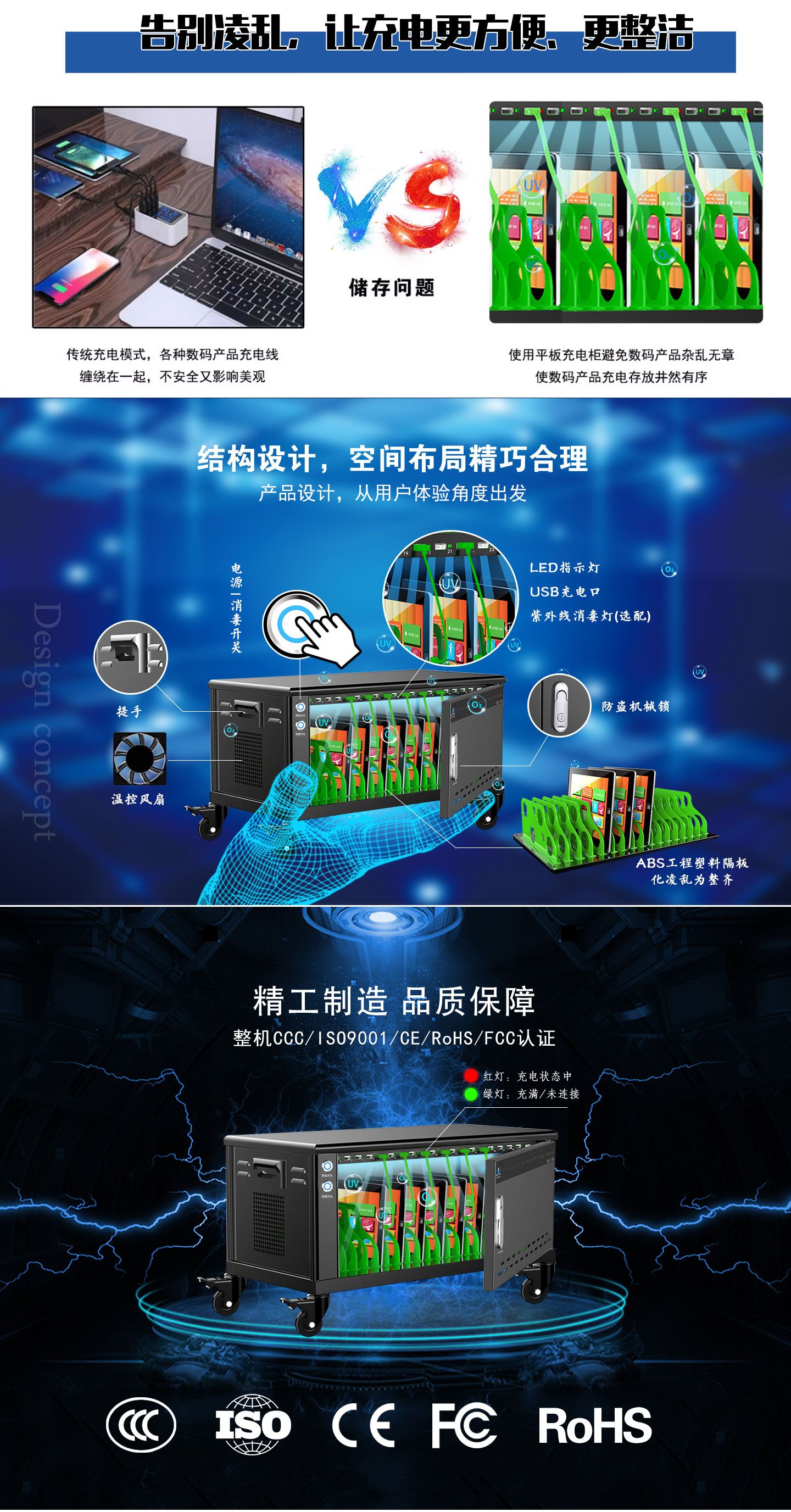 USB16詳情頁（大小款-臭氧去掉）_03.jpg