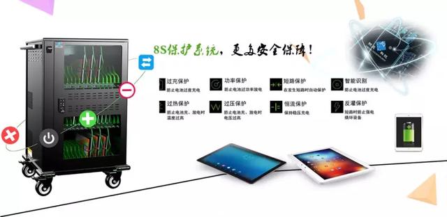 文章附圖