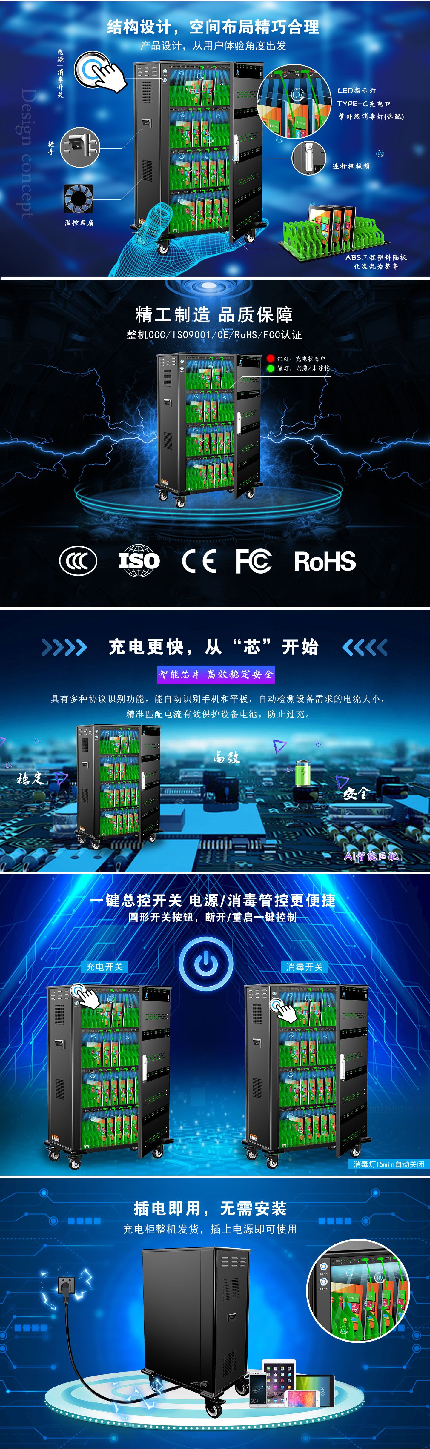 USB64快充詳情頁（工位加大）_03.jpg