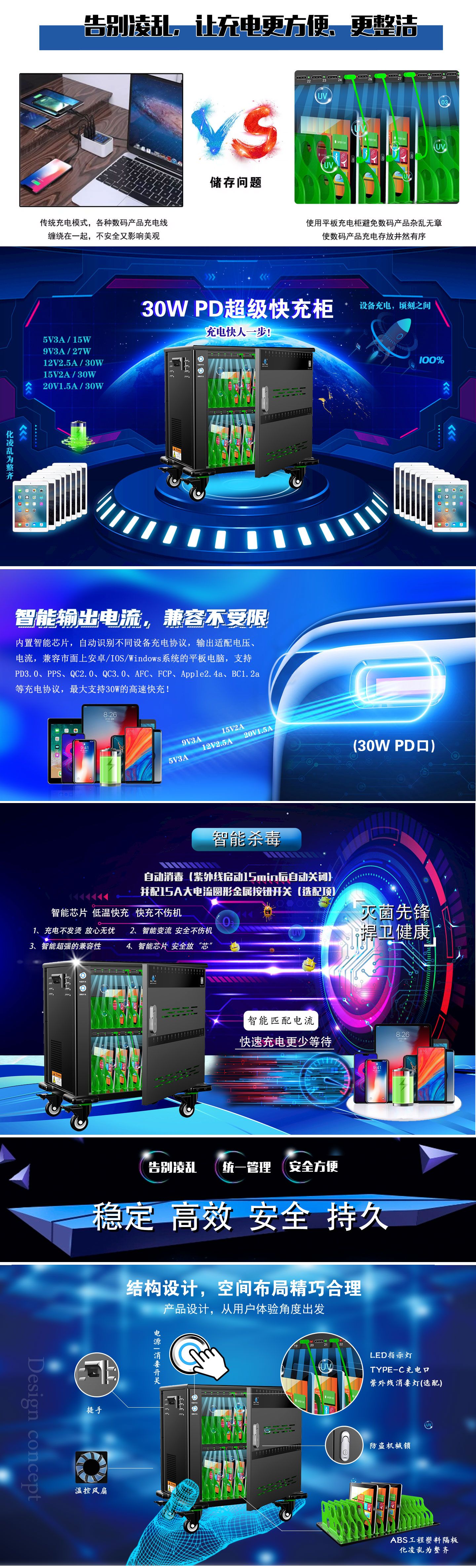 USB32快充詳情頁（加大款225+235mm）_03.jpg