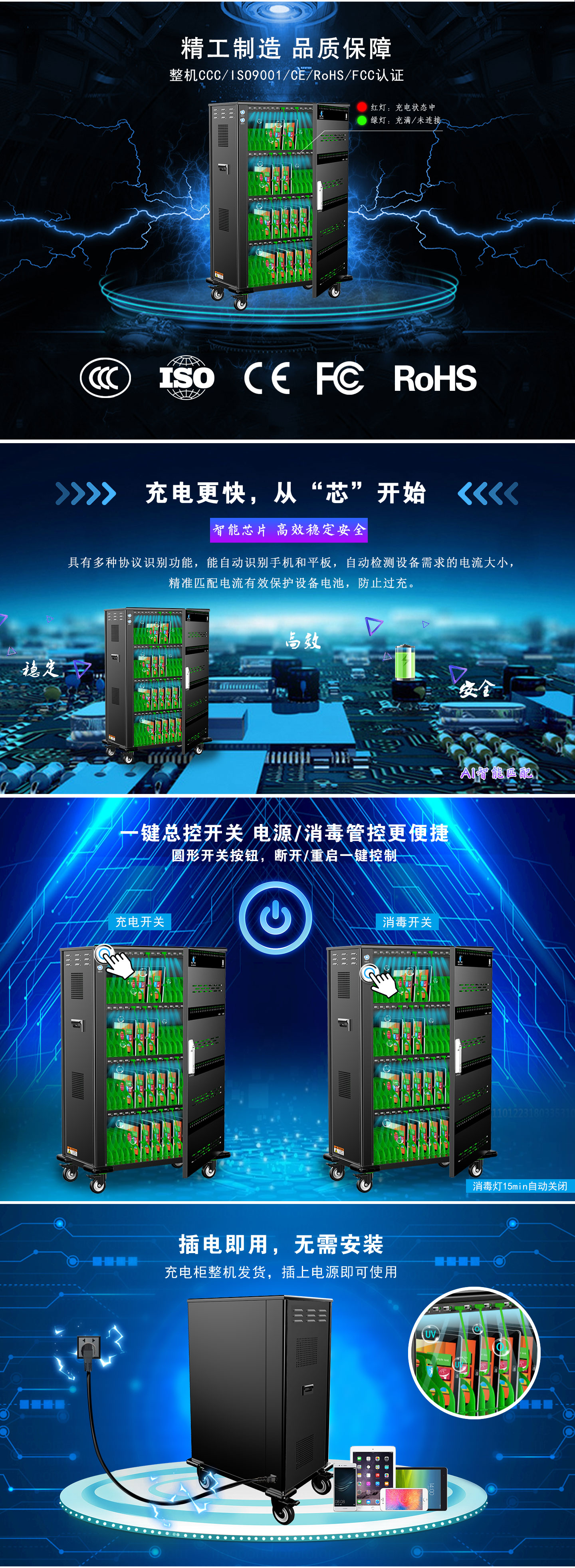 USB64快充詳情頁（工位加大）_03.jpg