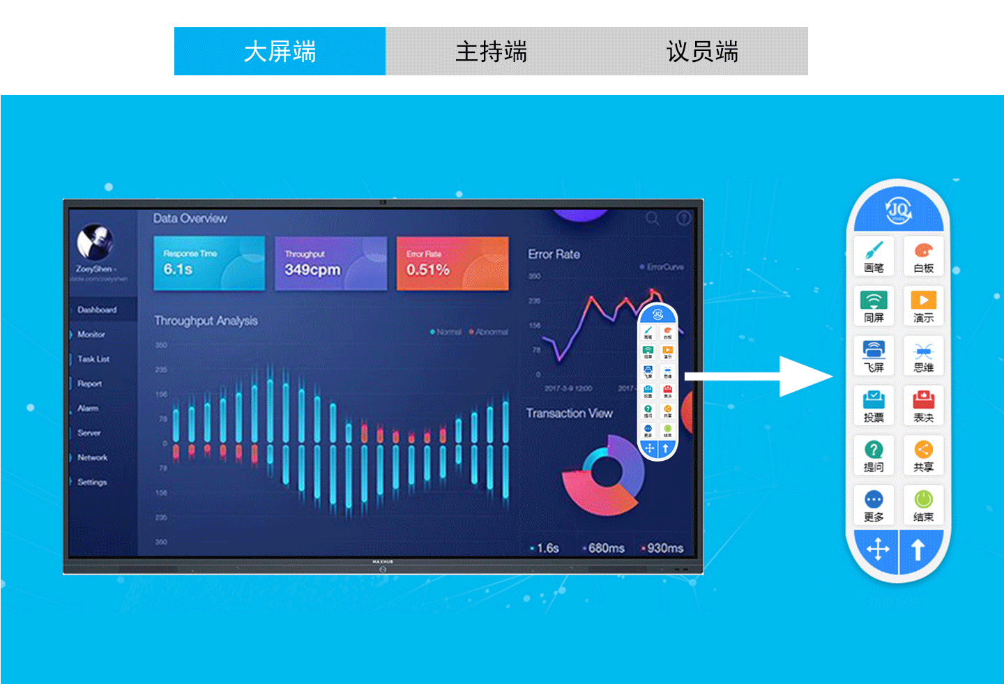 三端互動.gif